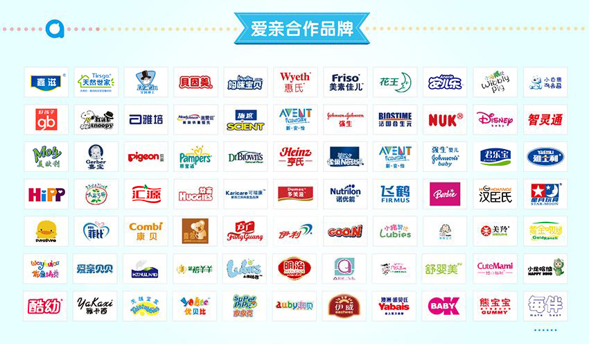 中国企业出海迎来新通道明日城市·上海大会全球合作伙伴签约规模