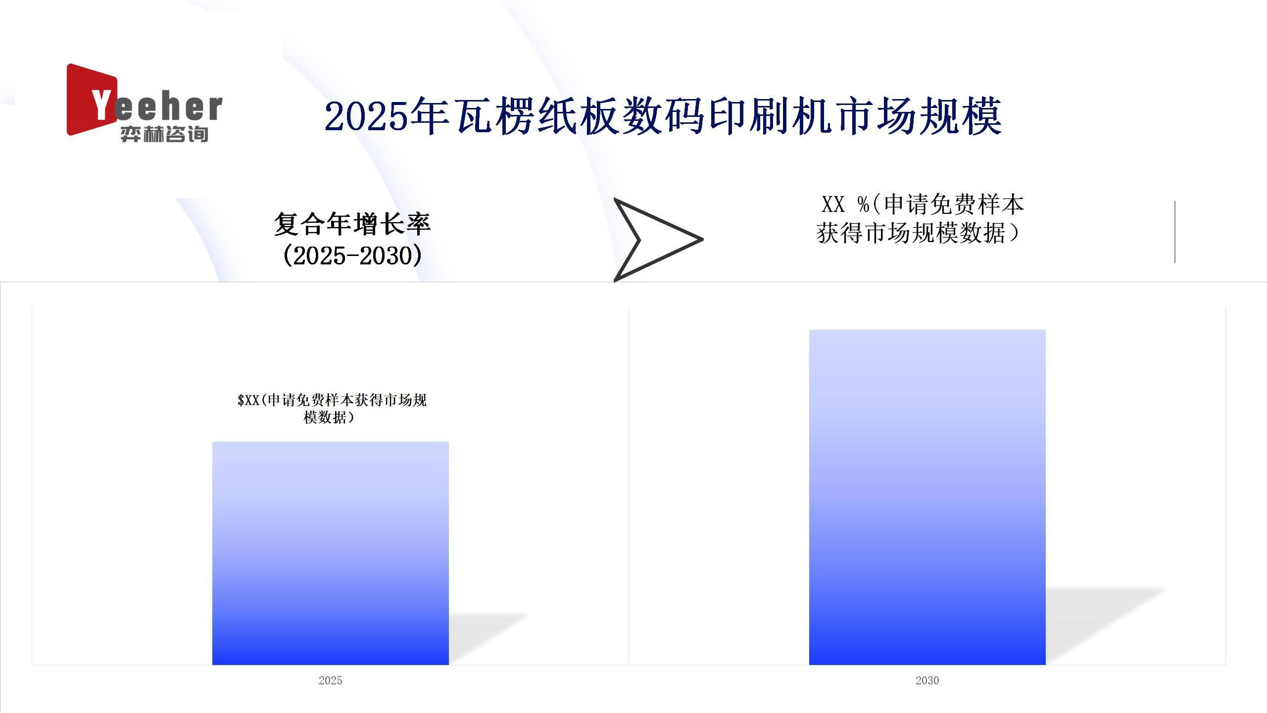 全面分析瓦楞纸板数码印刷机市场